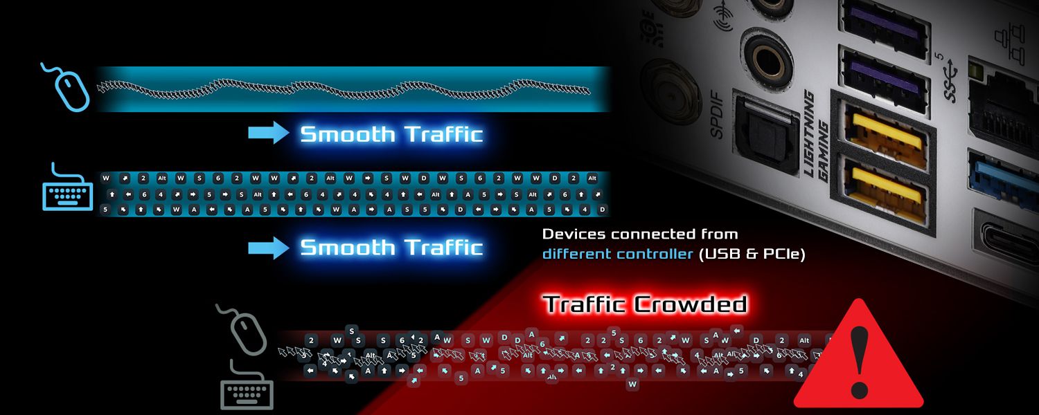 Lightning Gaming Ports